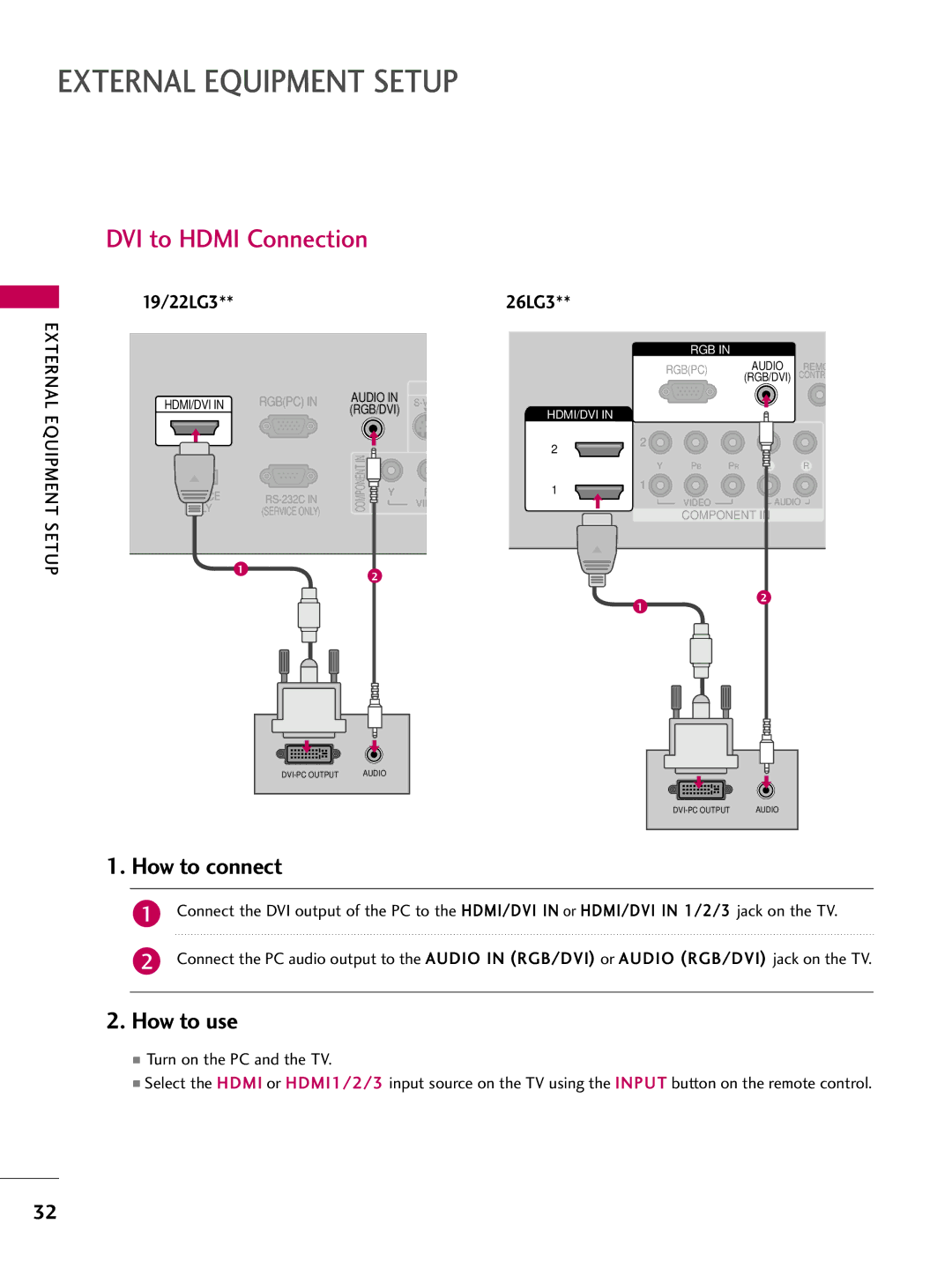 LG Electronics SAC30708022 owner manual Audio RGB/DVI 