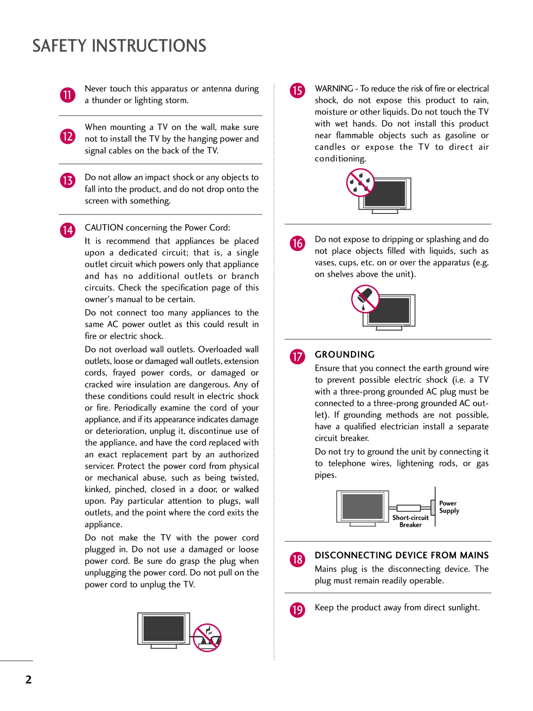 LG Electronics SAC30708022 Thunder or lighting storm, Signal cables on the back of the TV, Screen with something 