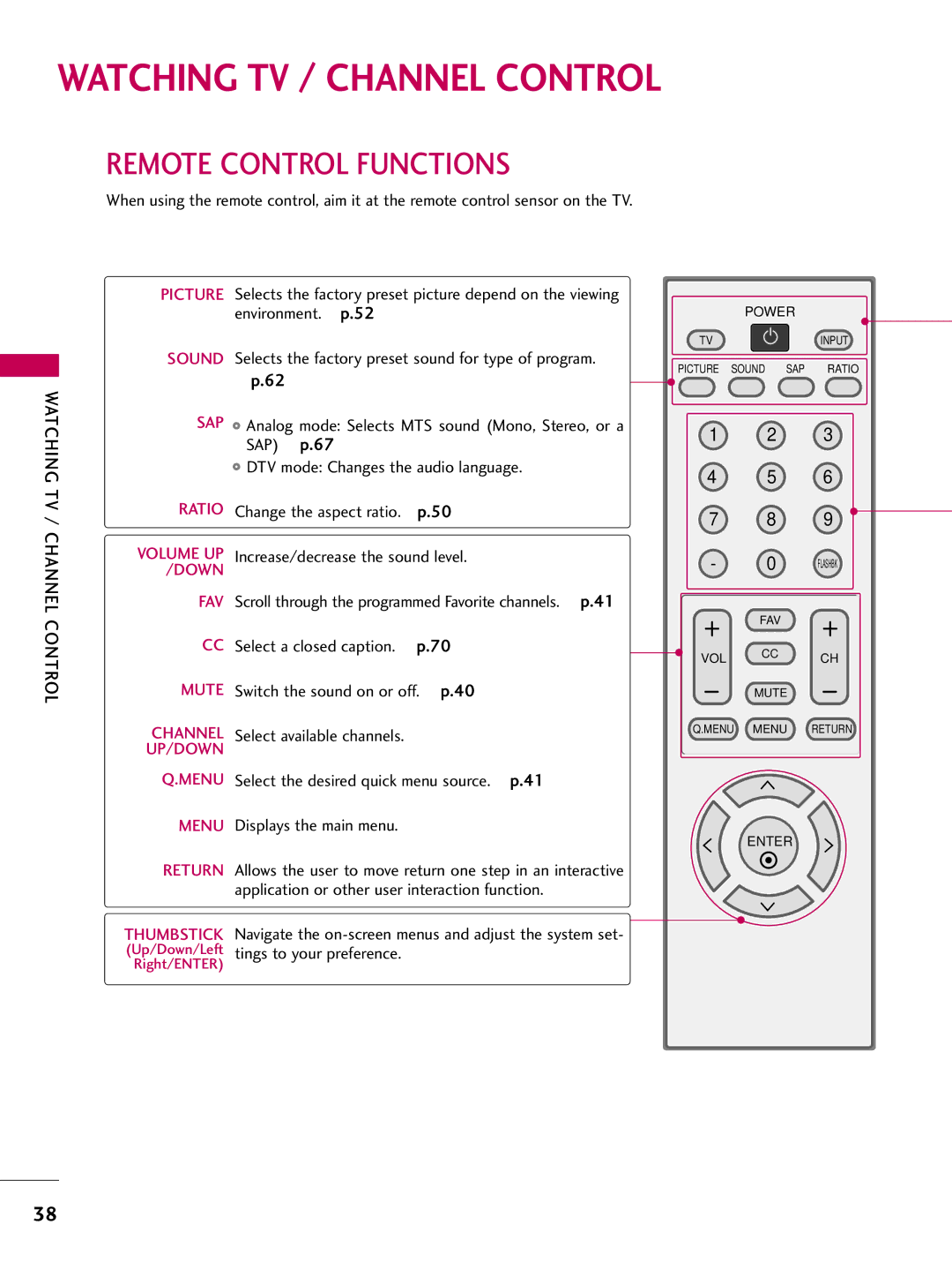 LG Electronics SAC30708022 owner manual Watching TV / Channel Control, Remote Control Functions 