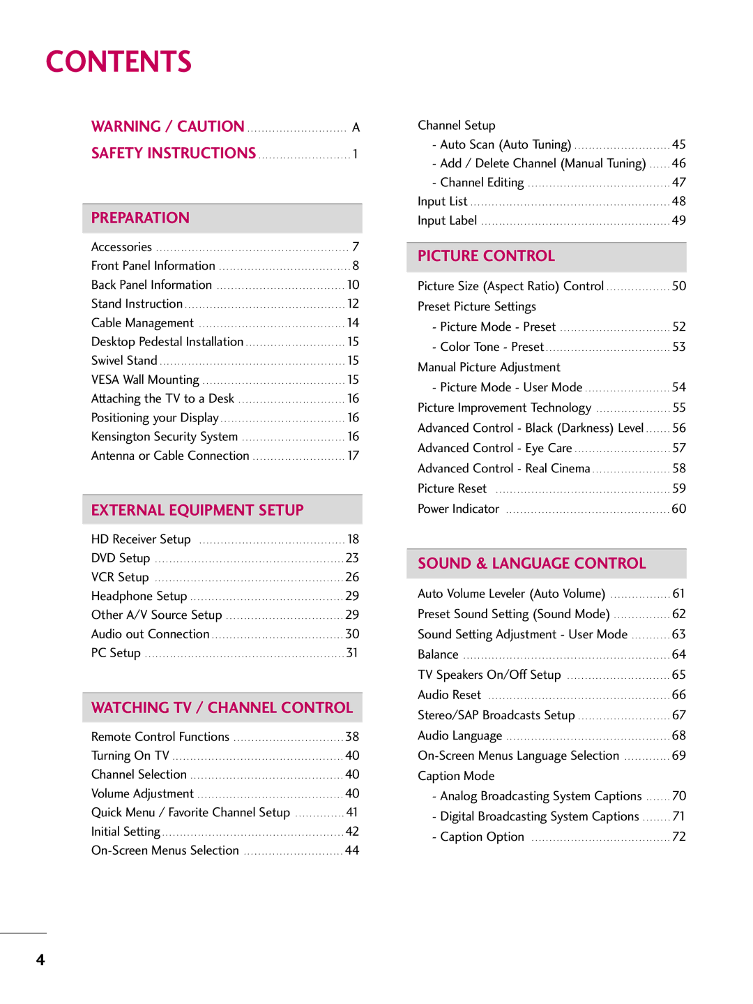 LG Electronics SAC30708022 owner manual Contents 