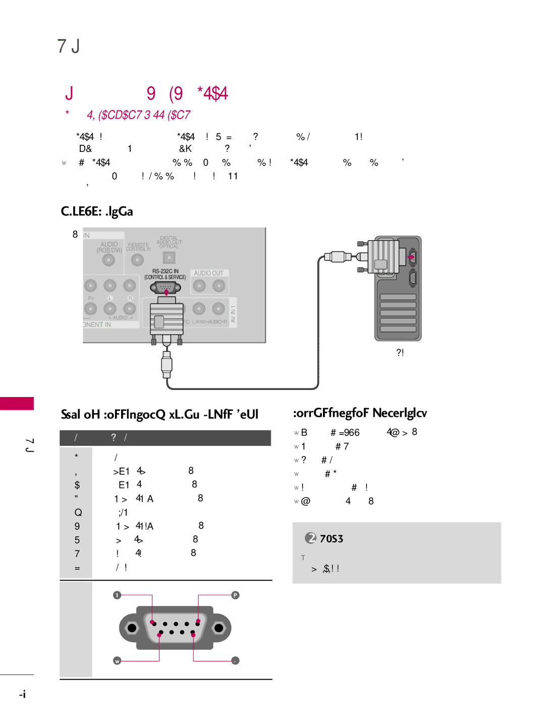 LG Electronics SAC30708022 owner manual External Control Through RS-232C, RS-232C Setup, Communication Parameters, Gnd 