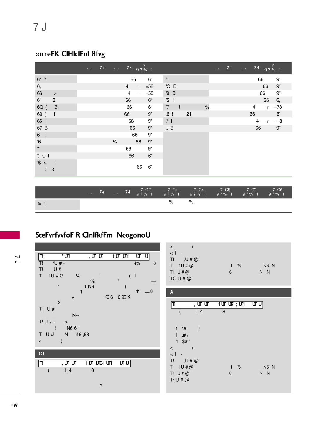 LG Electronics SAC30708022 owner manual Command Reference List, Transmission / Receiving Protocol 