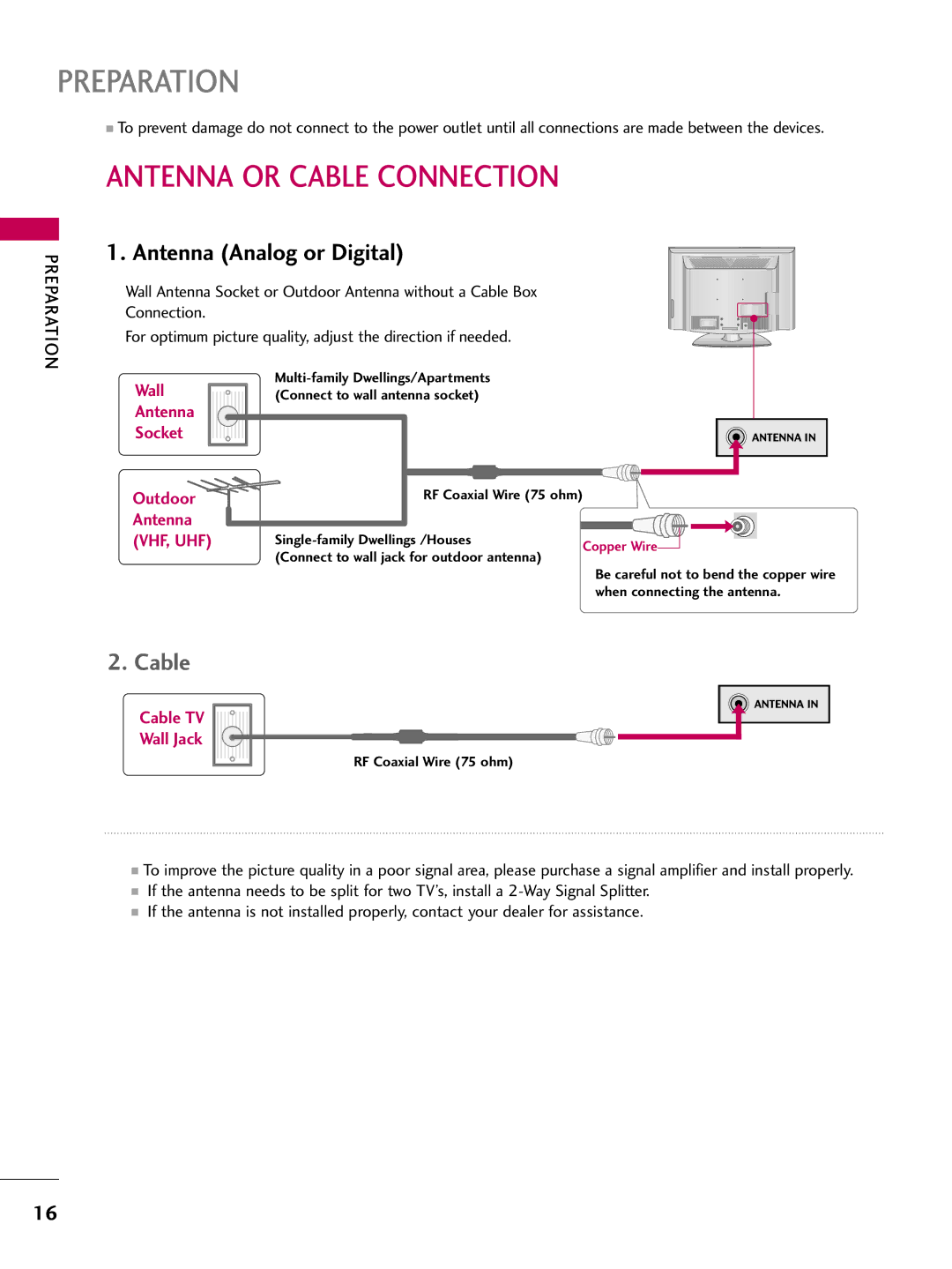 LG Electronics SAC30708026, 223DCH owner manual Antenna or Cable Connection, Antenna Analog or Digital 