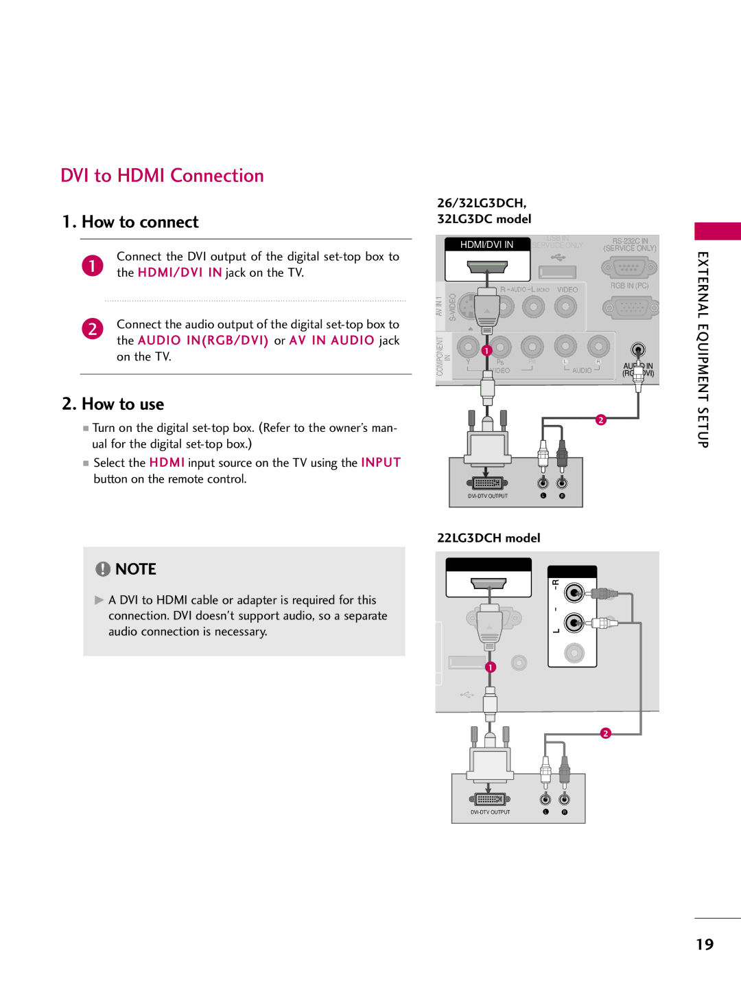 LG Electronics 223DCH DVI to Hdmi Connection, On the TV, Ual for the digital set-top box, Button on the remote control 