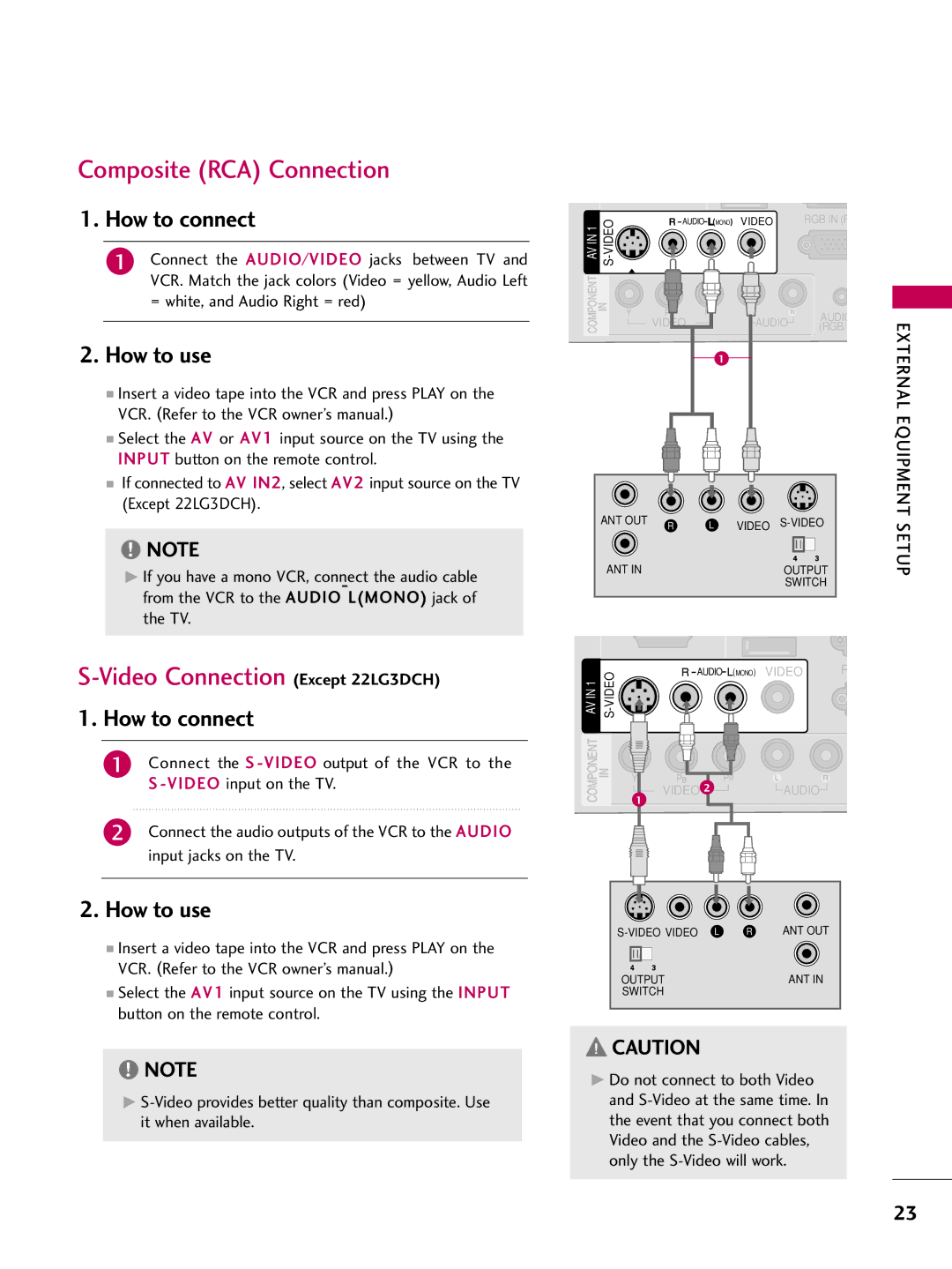 LG Electronics 223DCH, SAC30708026 owner manual Composite RCA Connection 