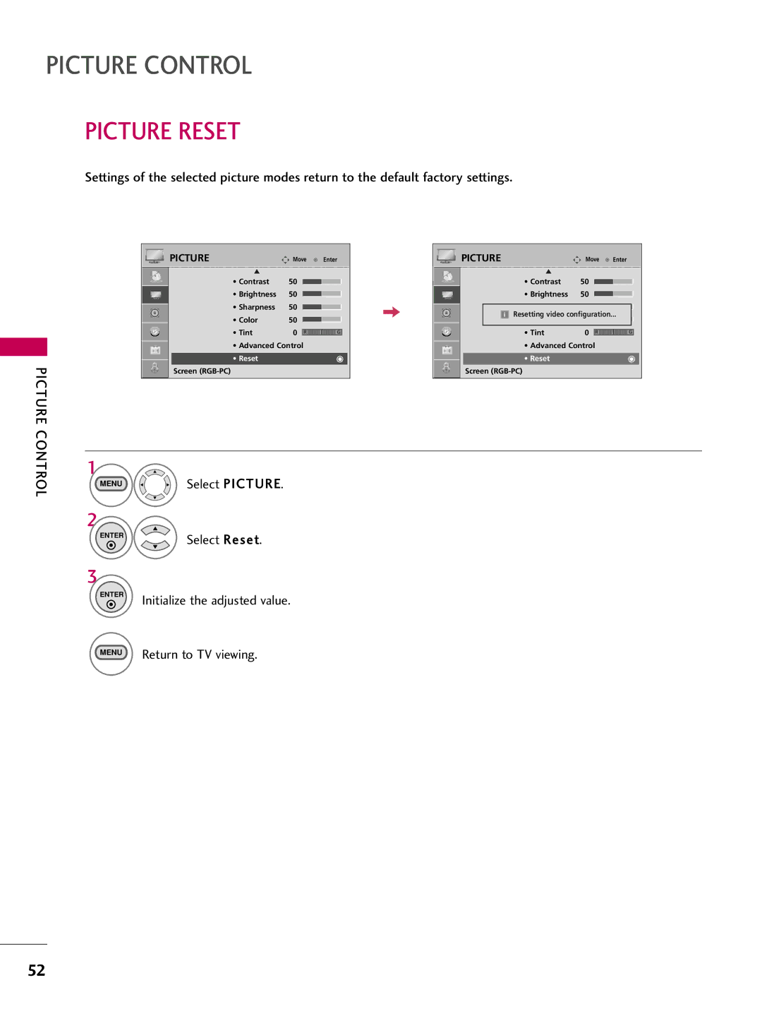 LG Electronics SAC30708026, 223DCH owner manual Picture Reset, Initialize the adjusted value 