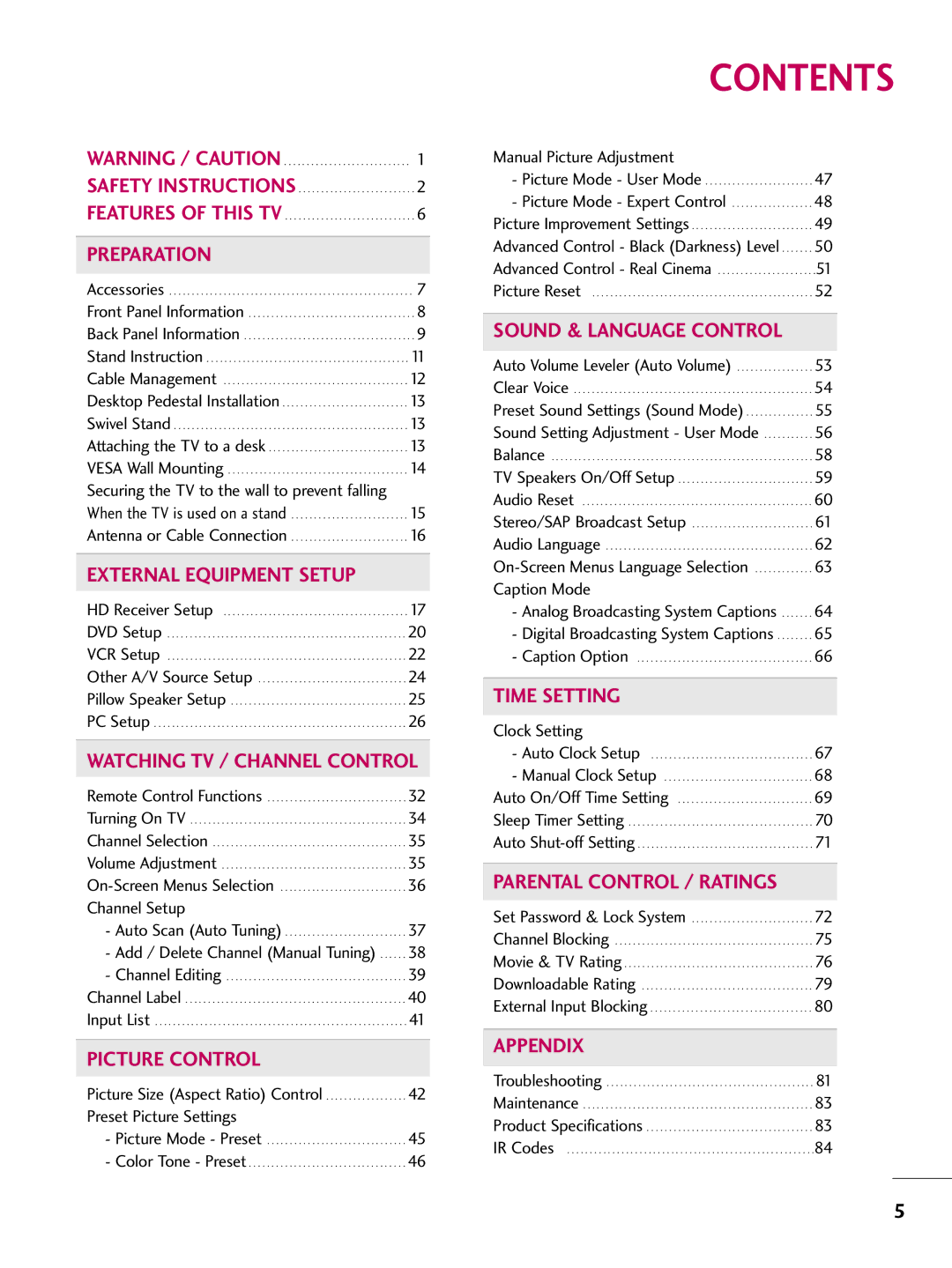 LG Electronics 223DCH, SAC30708026 owner manual Contents 