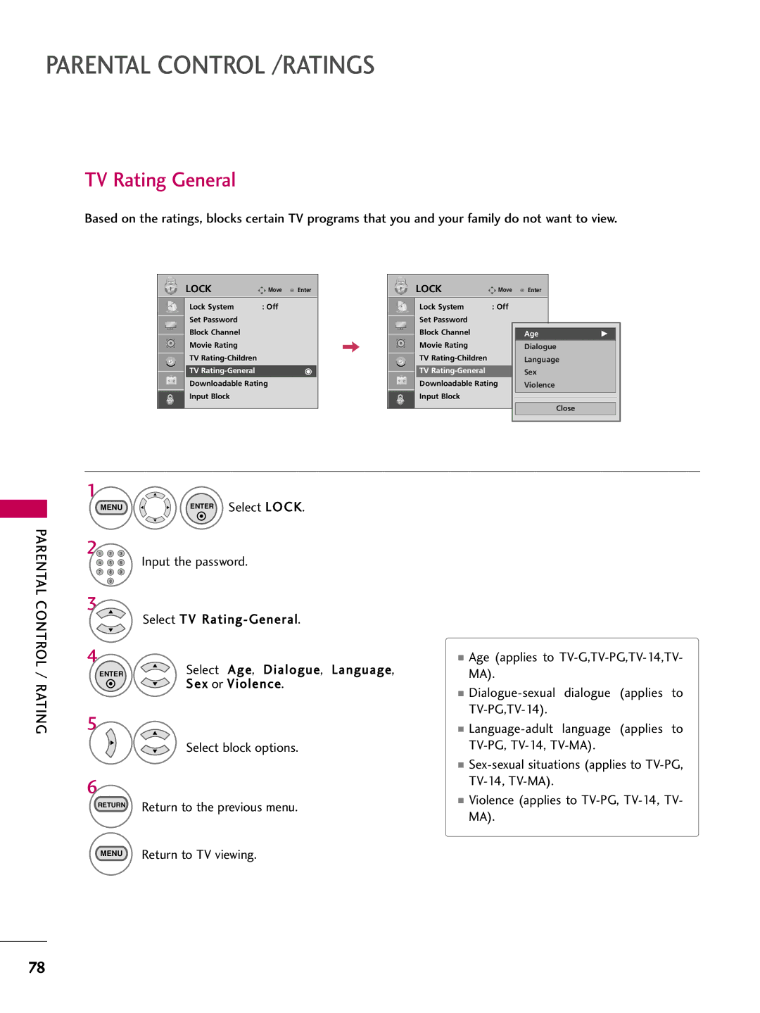 LG Electronics SAC30708026, 223DCH owner manual TV Rating General 