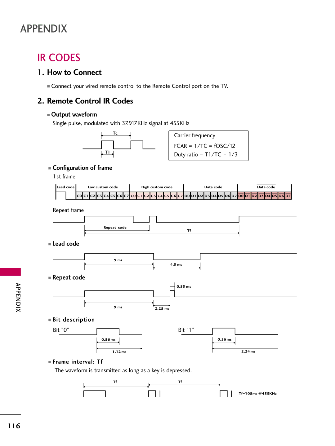 LG Electronics 37700H, 42700H Remote Control IR Codes, Output waveform, Configuration of frame, Lead code Repeat code 