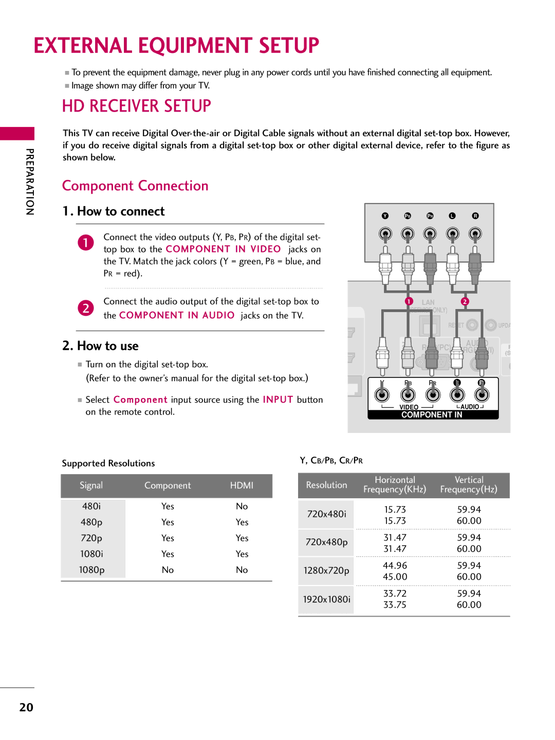 LG Electronics 37700H External Equipment Setup, HD Receiver Setup, Component Connection, How to connect, How to use 