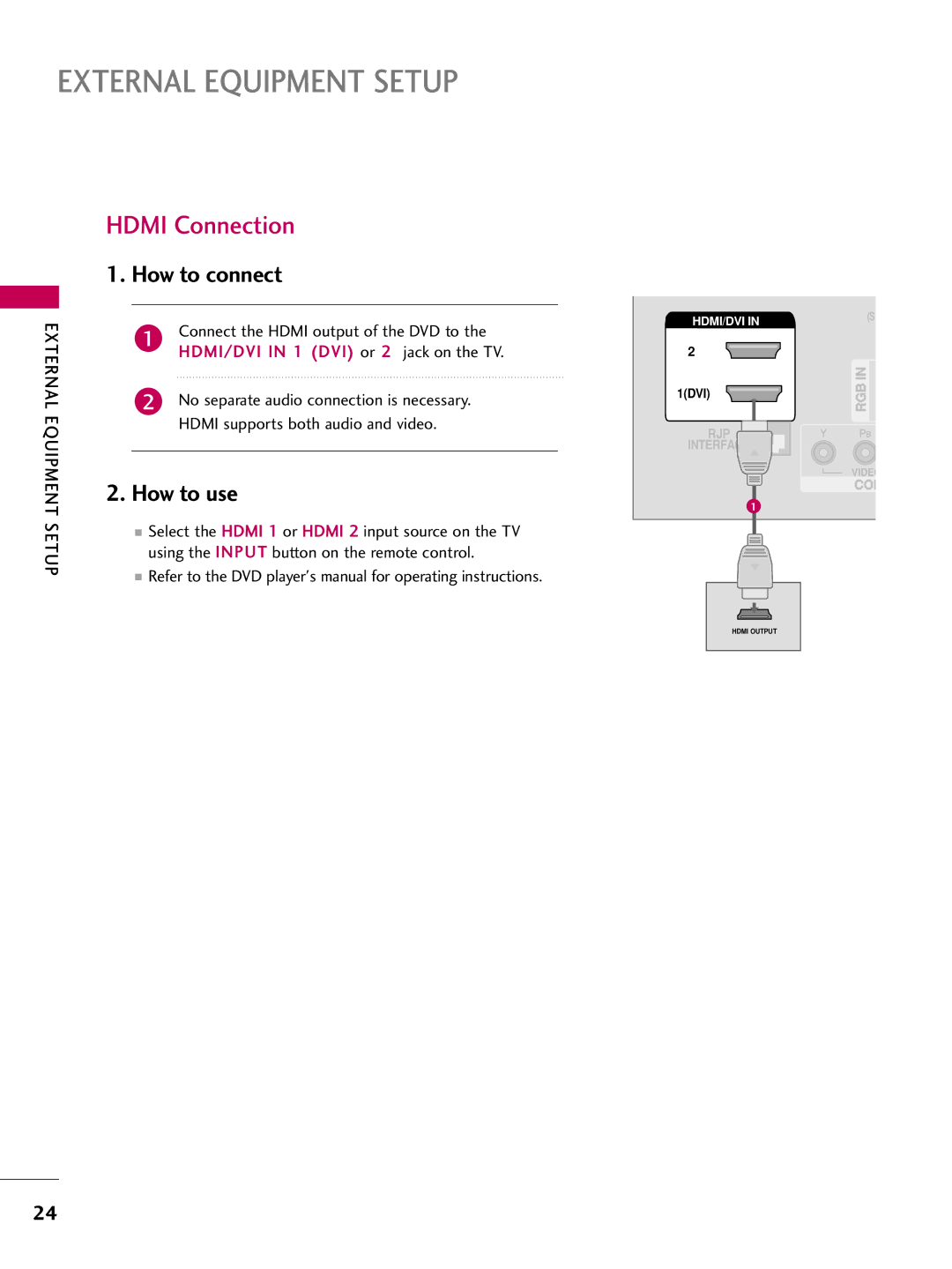 LG Electronics 37700H, SAC30708043, 42700H No separate audio connection is necessary, Connect the Hdmi output of the DVD to 