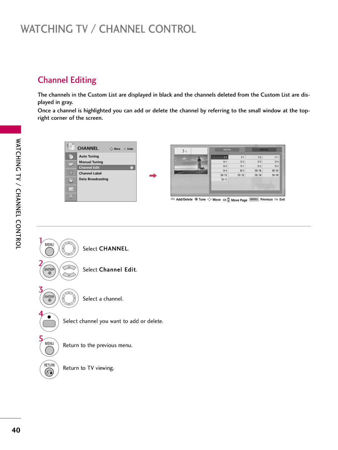 LG Electronics 37700H, SAC30708043 Channel Editing, Select Channel Edit, Select a channel, Return to the previous menu 