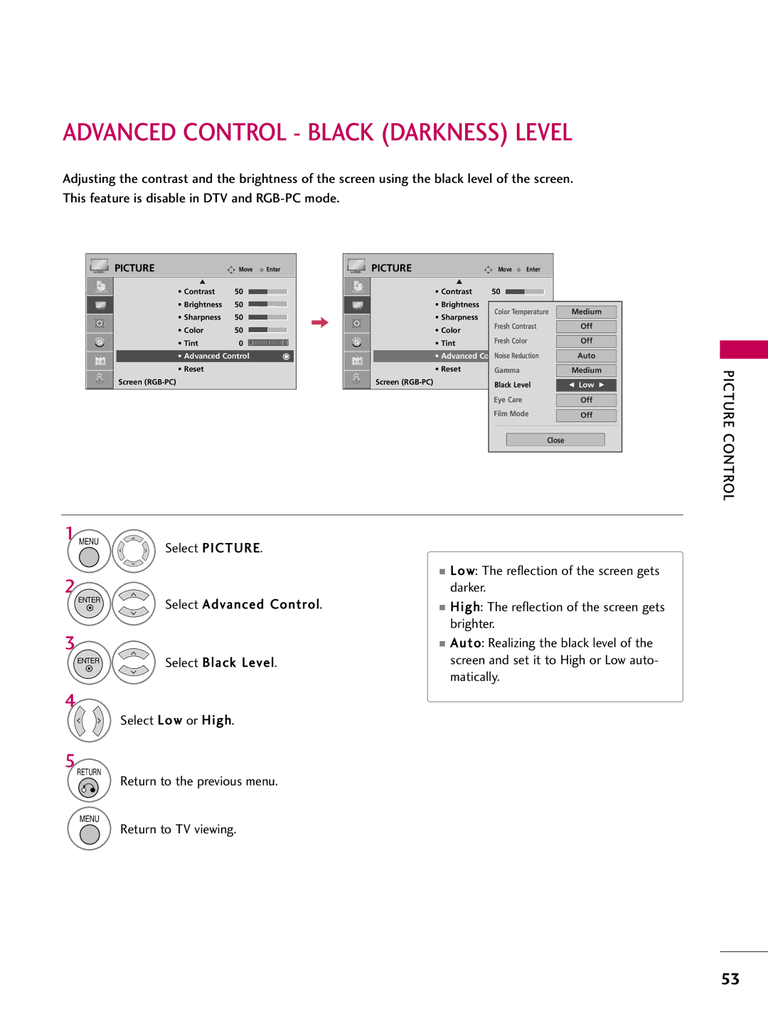 LG Electronics 32700H, SAC30708043 Advanced Control Black Darkness Level, Select Advanced Control, Select Black Level 