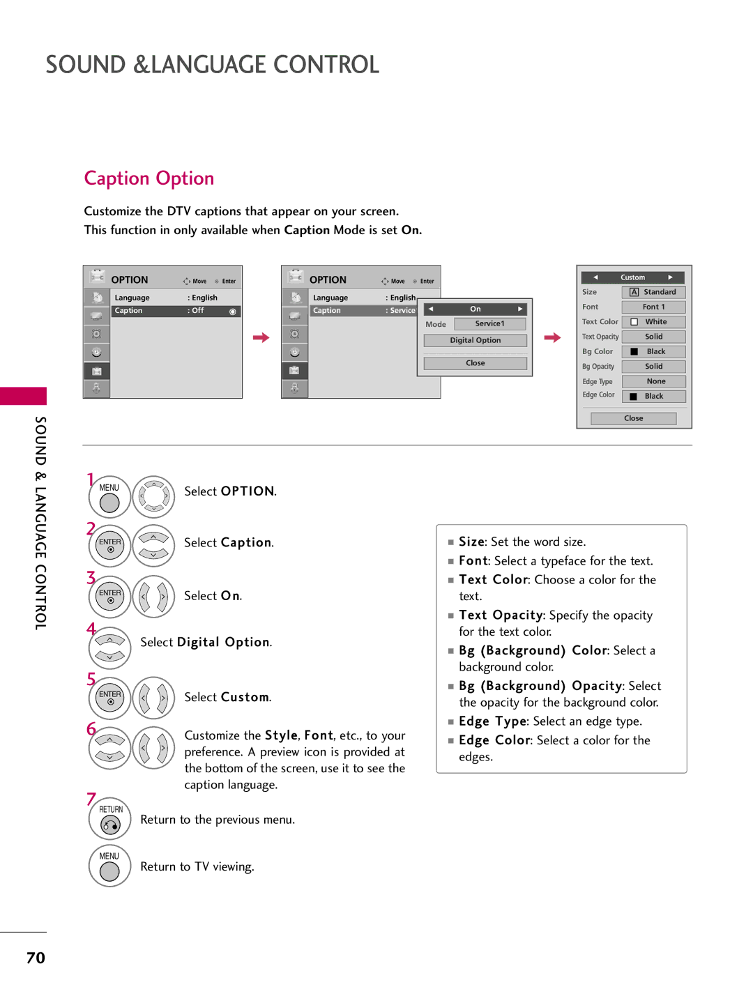 LG Electronics SAC30708043, 42700H, 37700H, 32700H owner manual Caption Option, Custom 