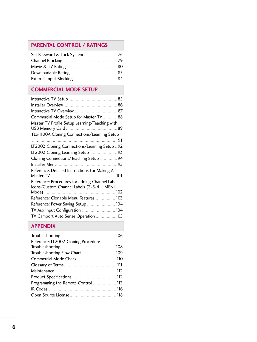 LG Electronics SAC30708043, 42700H, 37700H Cloning Connections/Teaching Setup, Reference Detailed Instructions For Making a 