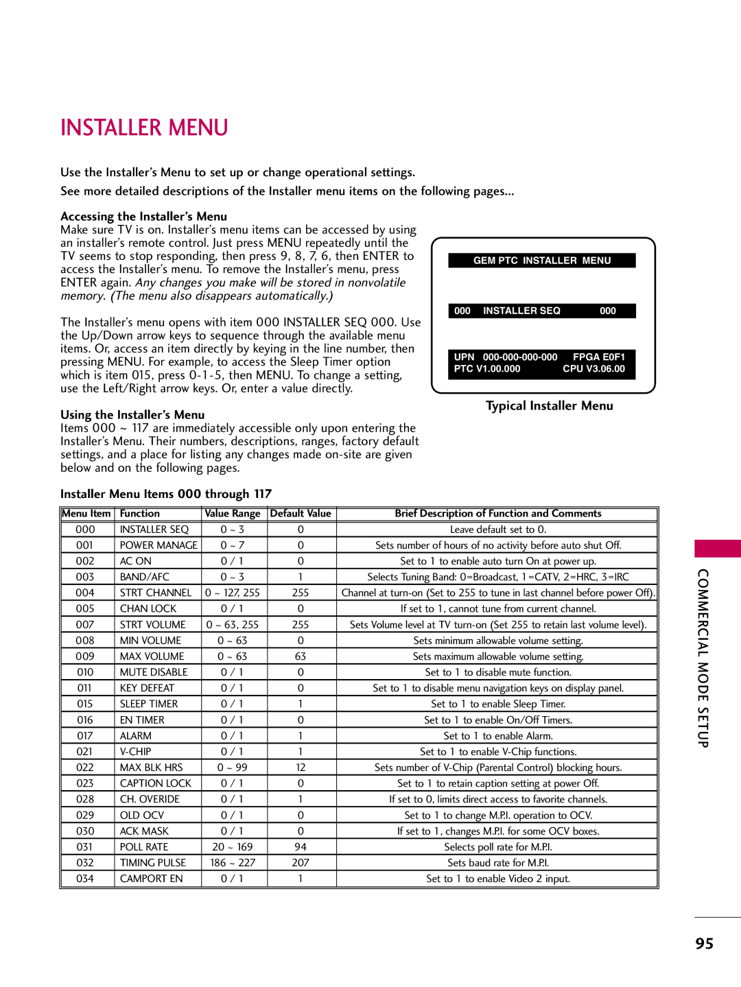 LG Electronics 42700H, SAC30708043, 37700H Installer Menu, Accessing the Installer’s Menu, Using the Installer’s Menu 