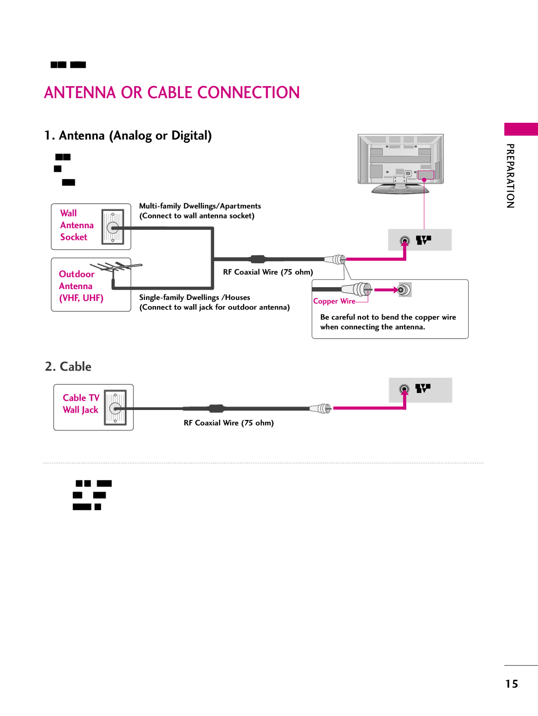 LG Electronics SAC33575901 owner manual Antenna or Cable Connection, Antenna Analog or Digital 