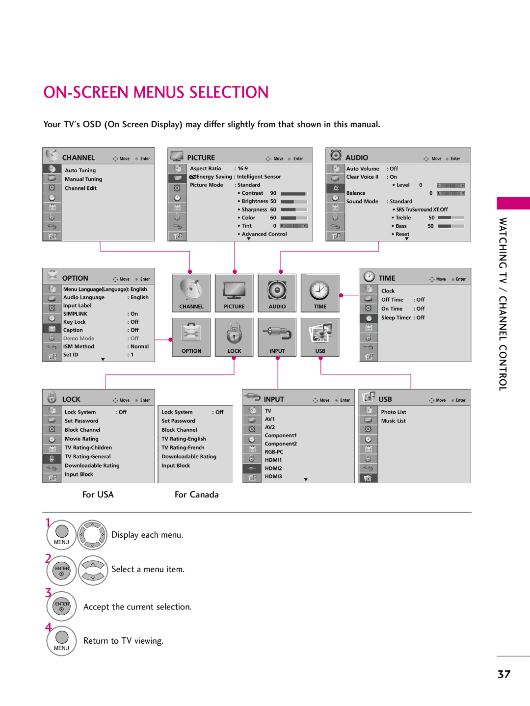 LG Electronics SAC33575901 ON-SCREEN Menus Selection, Watching, For USAFor Canada Display each menu, Return to TV viewing 