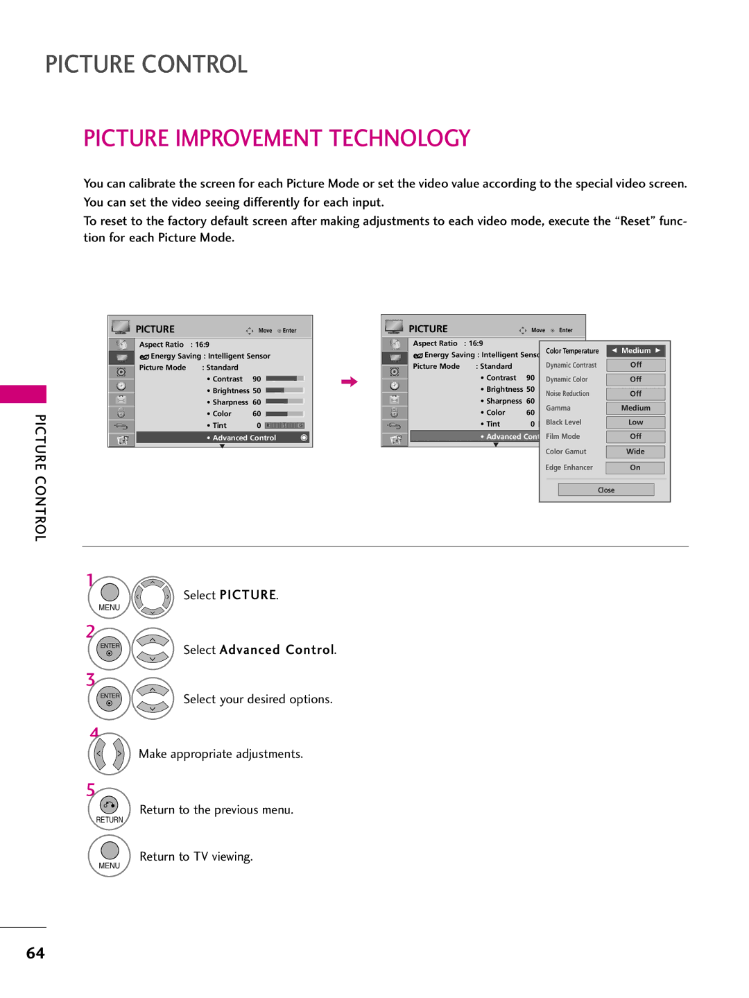 LG Electronics SAC33575901 owner manual Picture Improvement Technology, Medium 