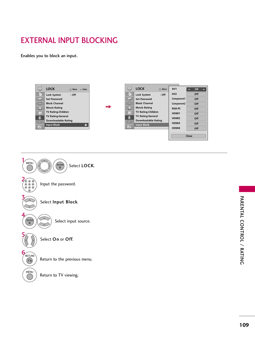 LG Electronics SAC33601903 (1004-REV05) owner manual External Input Blocking, Enables you to block an input 