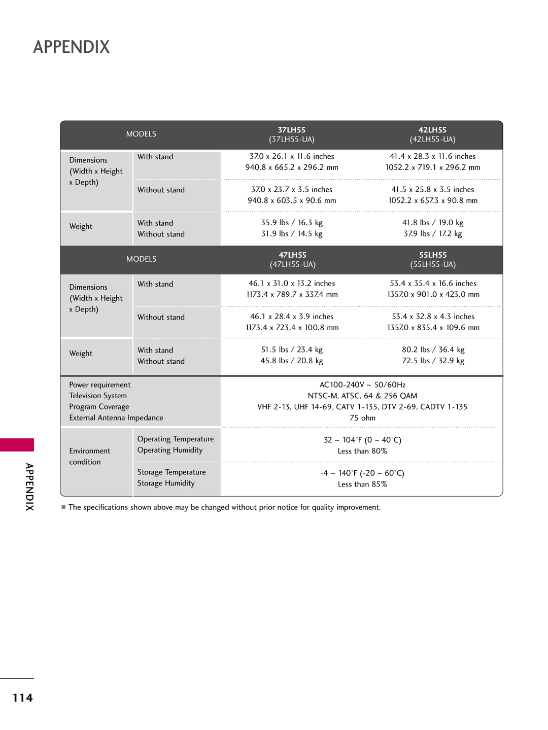 LG Electronics SAC33601903 (1004-REV05) owner manual 114 