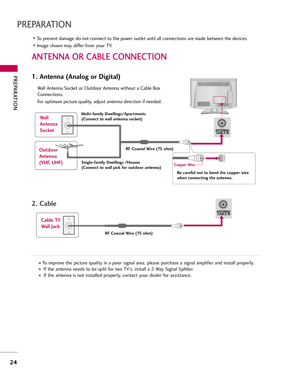 LG Electronics SAC33601903 (1004-REV05) owner manual Antenna or Cable Connection, Antenna Analog or Digital 