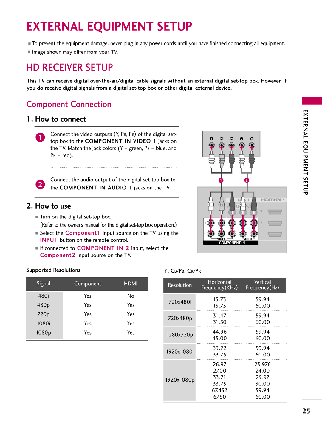 LG Electronics SAC33601903 (1004-REV05) External Equipment Setup, HD Receiver Setup, Component Connection, How to connect 