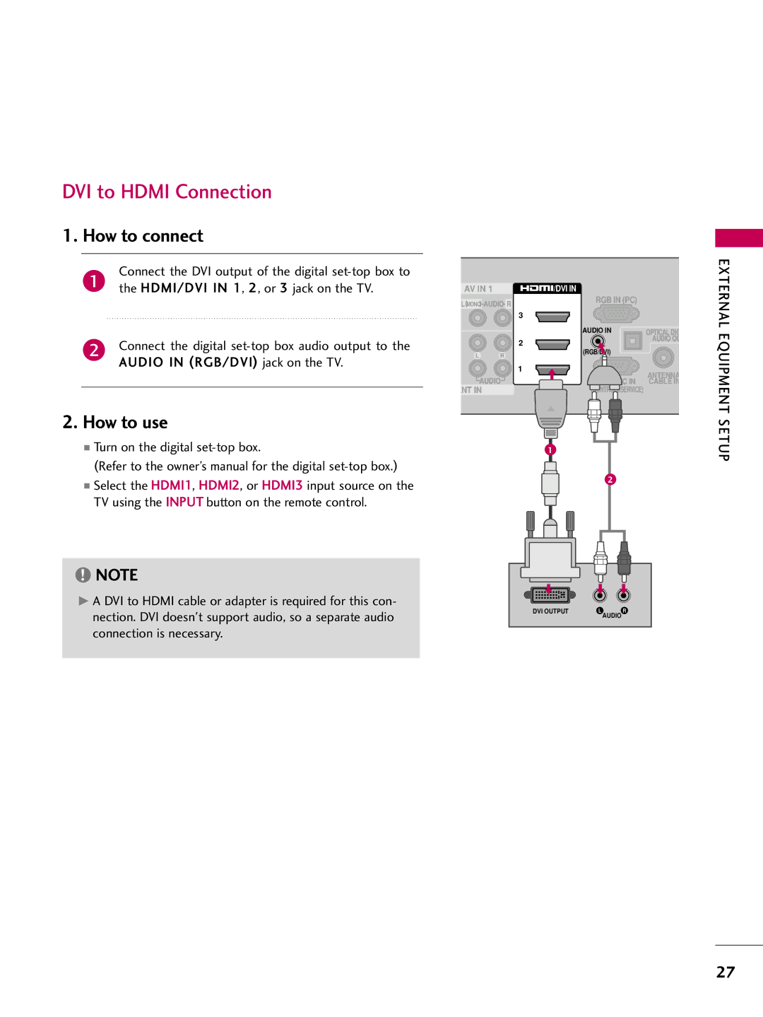 LG Electronics SAC33601903 (1004-REV05) owner manual DVI to Hdmi Connection 