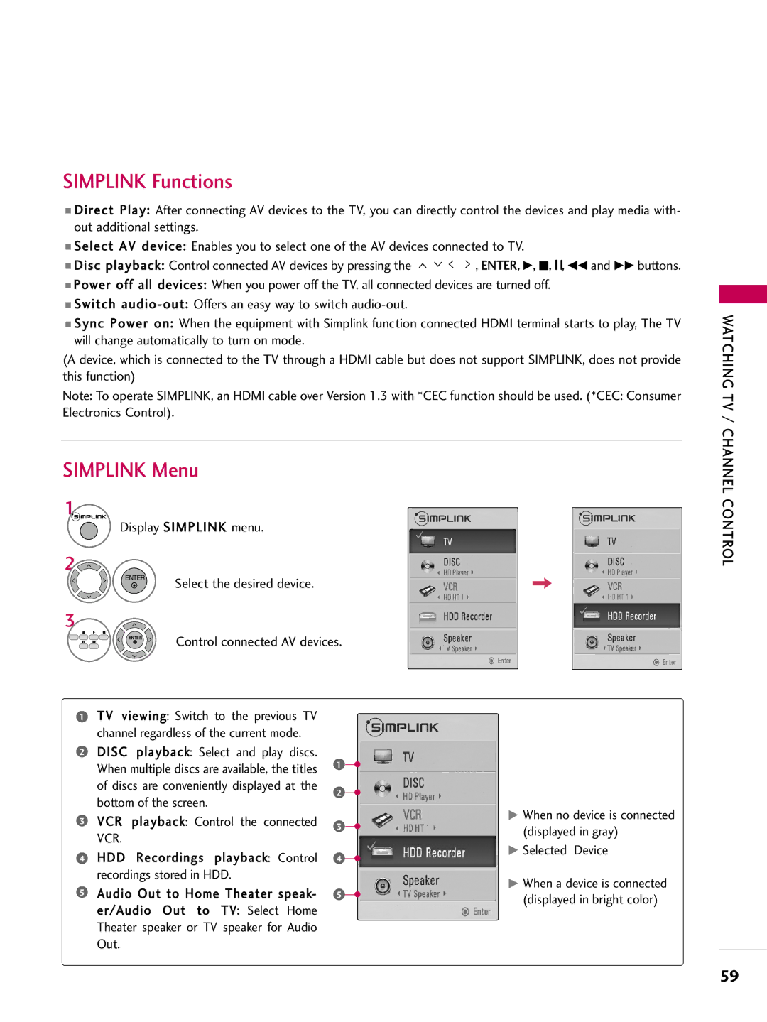 LG Electronics SAC33601903 (1004-REV05) Simplink Functions, Simplink Menu, Display Simplink menu, Selected Device 