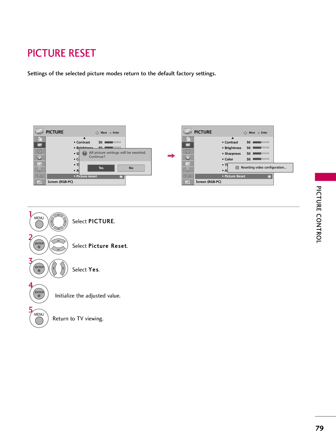 LG Electronics SAC33601903 (1004-REV05) owner manual Select Picture Reset, Initialize the adjusted value 