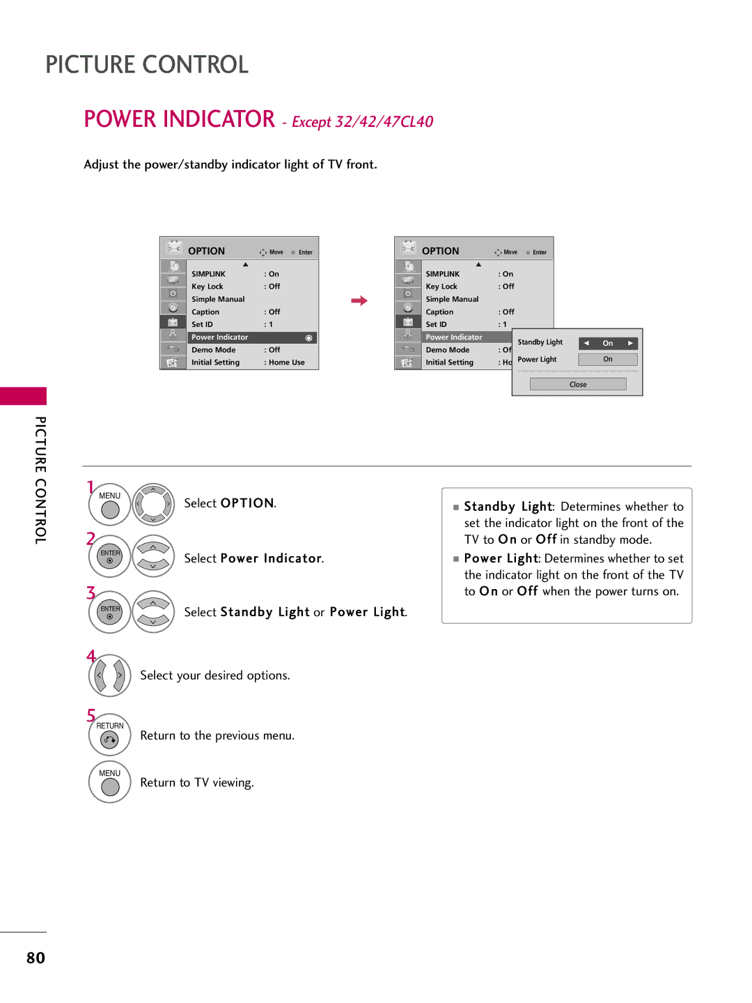 LG Electronics SAC33601903 (1004-REV05) owner manual Power Indicator Except 32/42/47CL40 