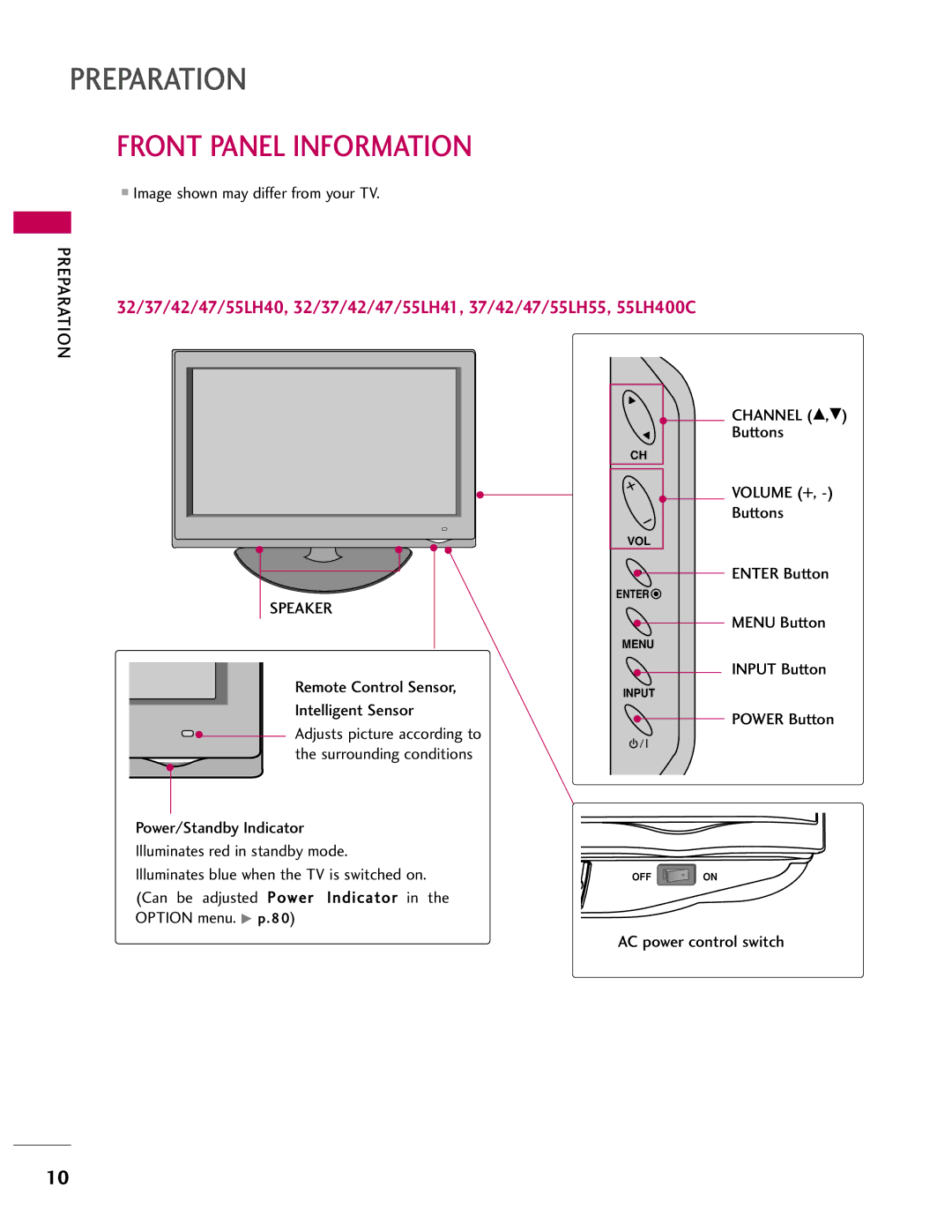 LG Electronics 47CL40, SAC33601903 Front Panel Information, Image shown may differ from your TV, Speaker, Power Button 