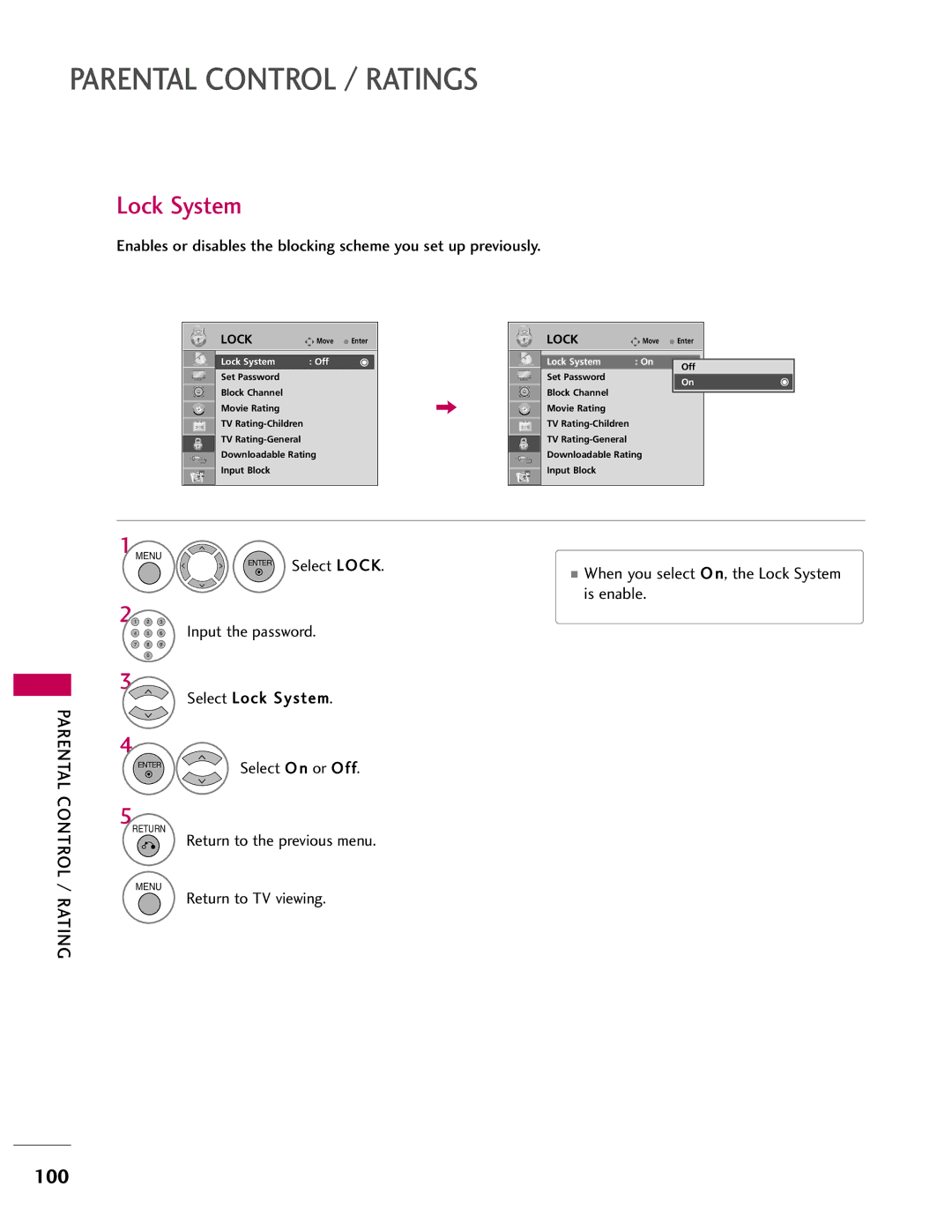 LG Electronics 32LH41, SAC33601903, 37LH55, 37LH40 Is enable, Input the password Select L ock System, Lock System Off 