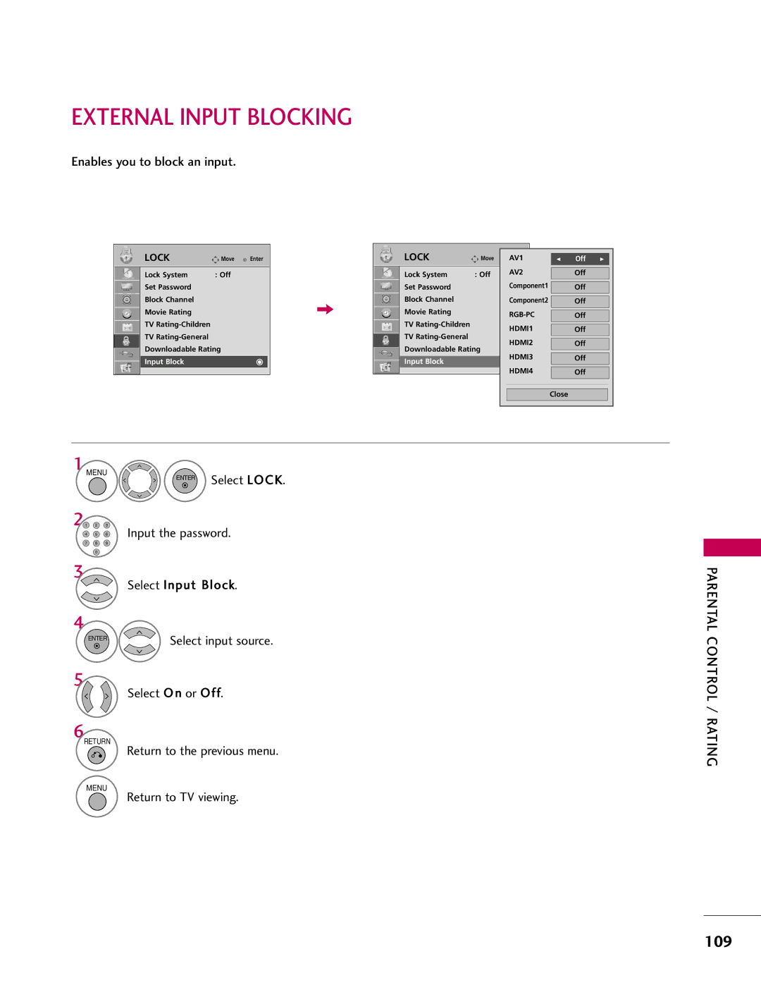 LG Electronics 55LH41, SAC33601903, 37LH55, 37LH40, 37LH41, 32LH40 External Input Blocking, Enables you to block an input 