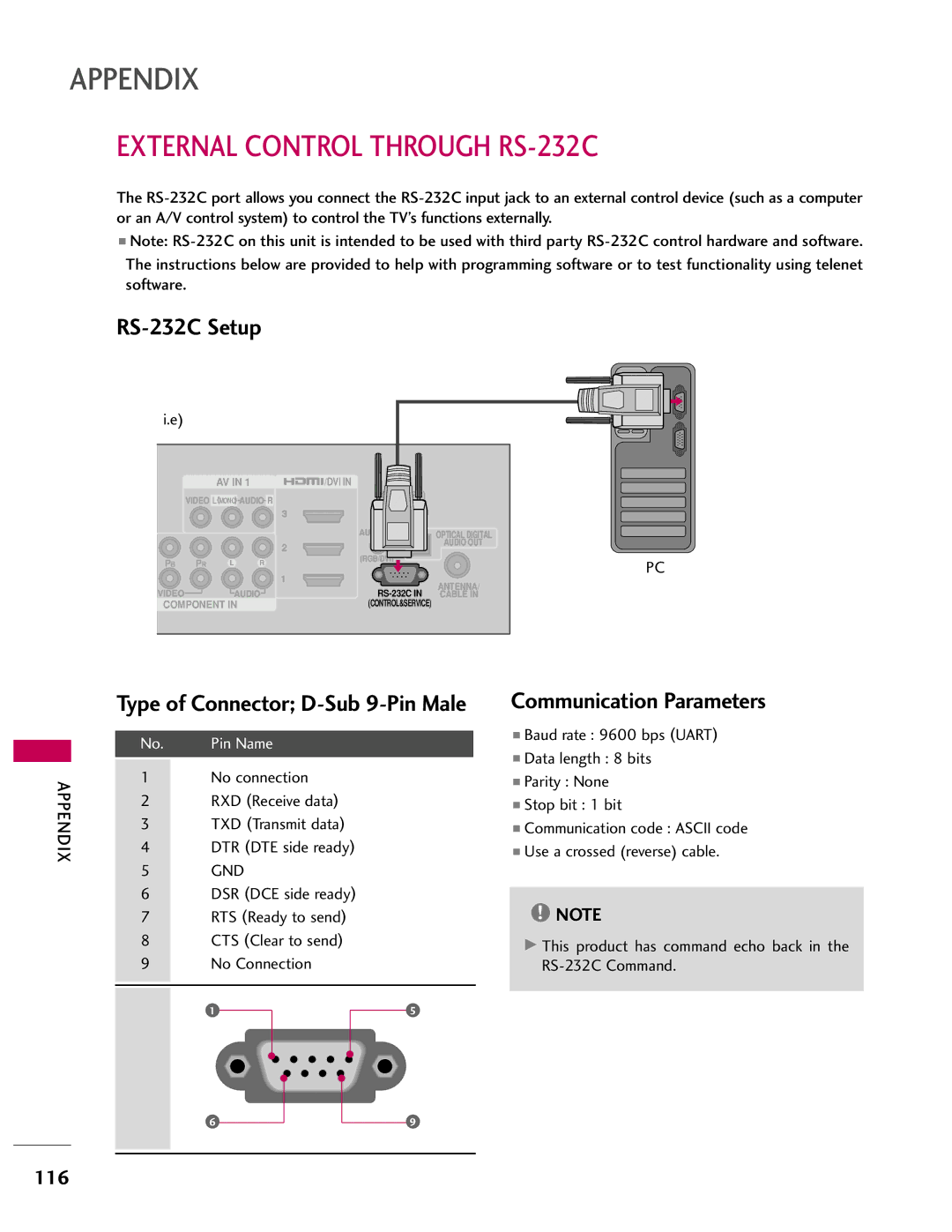 LG Electronics 37LH40, SAC33601903, 37LH55 External Control Through RS-232C, RS-232C Setup, Communication Parameters, Gnd 