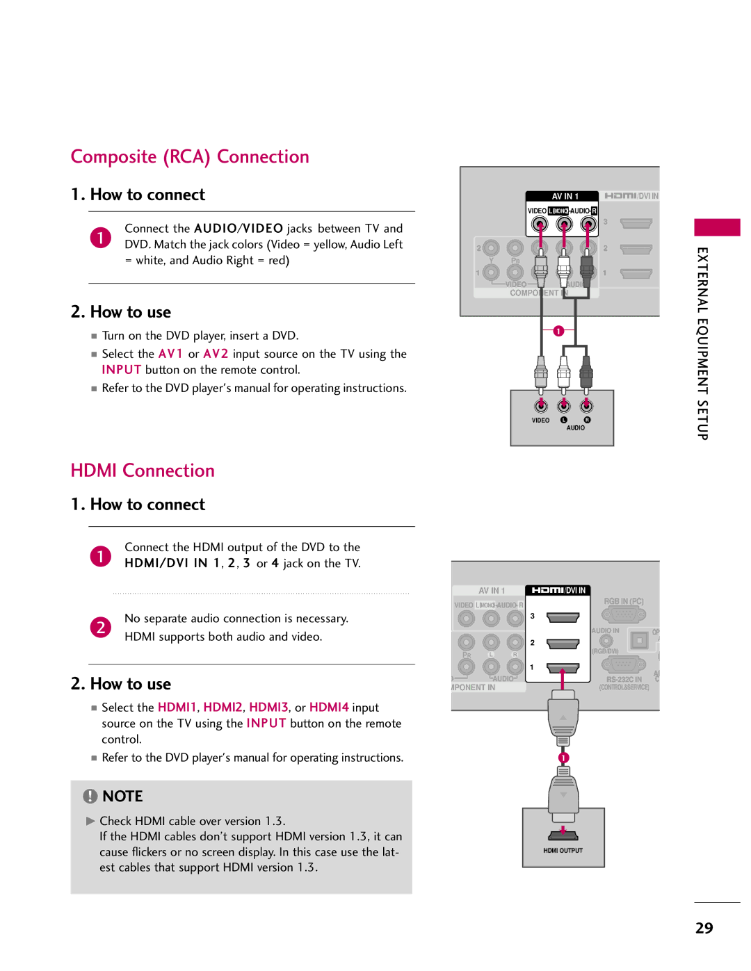 LG Electronics 47CL40, SAC33601903, 37LH55, 37LH40, 37LH41, 32LH40, 32LH41, 32CL40, 42LH55, 42LH40 Composite RCA Connection, Setup 