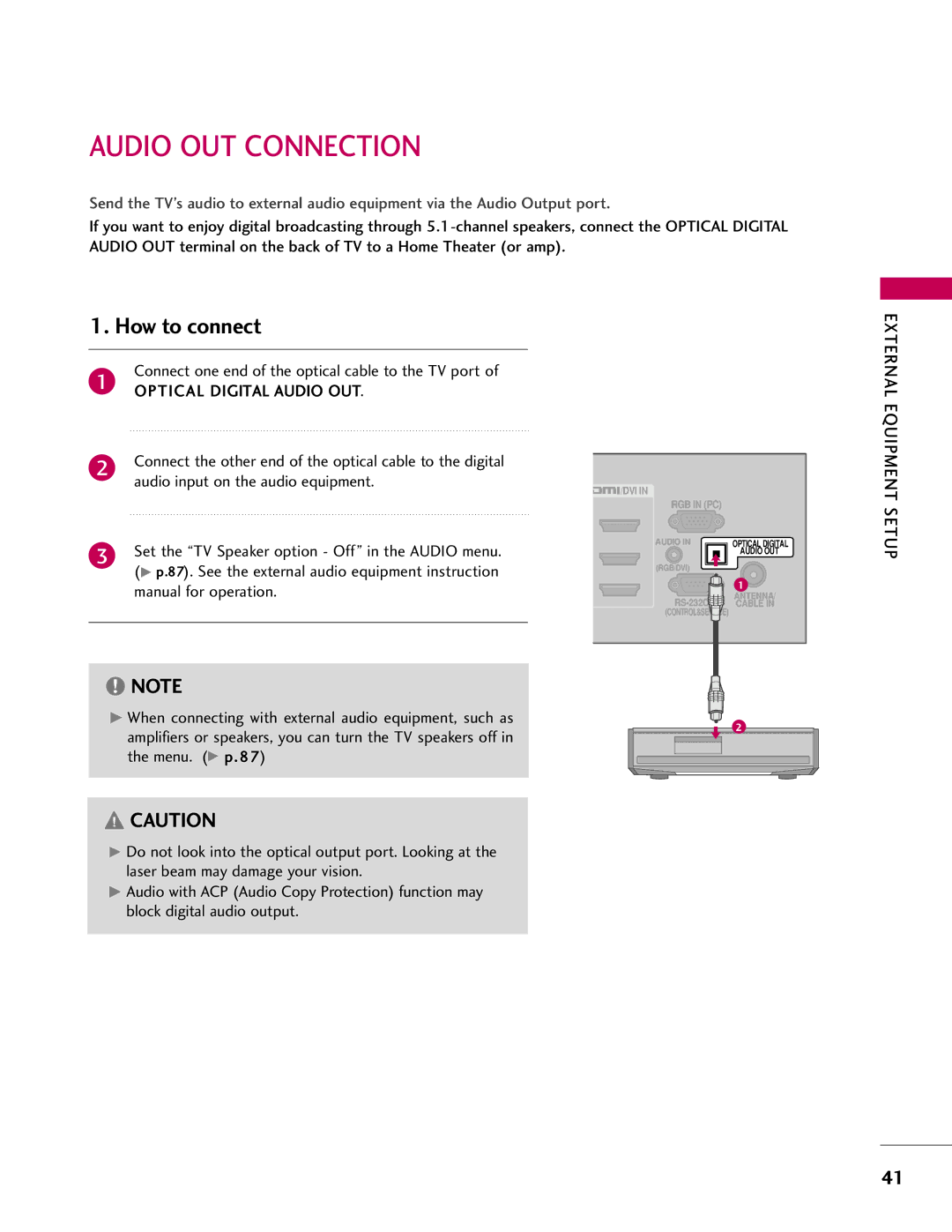 LG Electronics 37LH41, SAC33601903, 37LH55, 37LH40, 32LH40, 32LH41, 32CL40 Audio OUT Connection, Optical Digital Audio OUT 