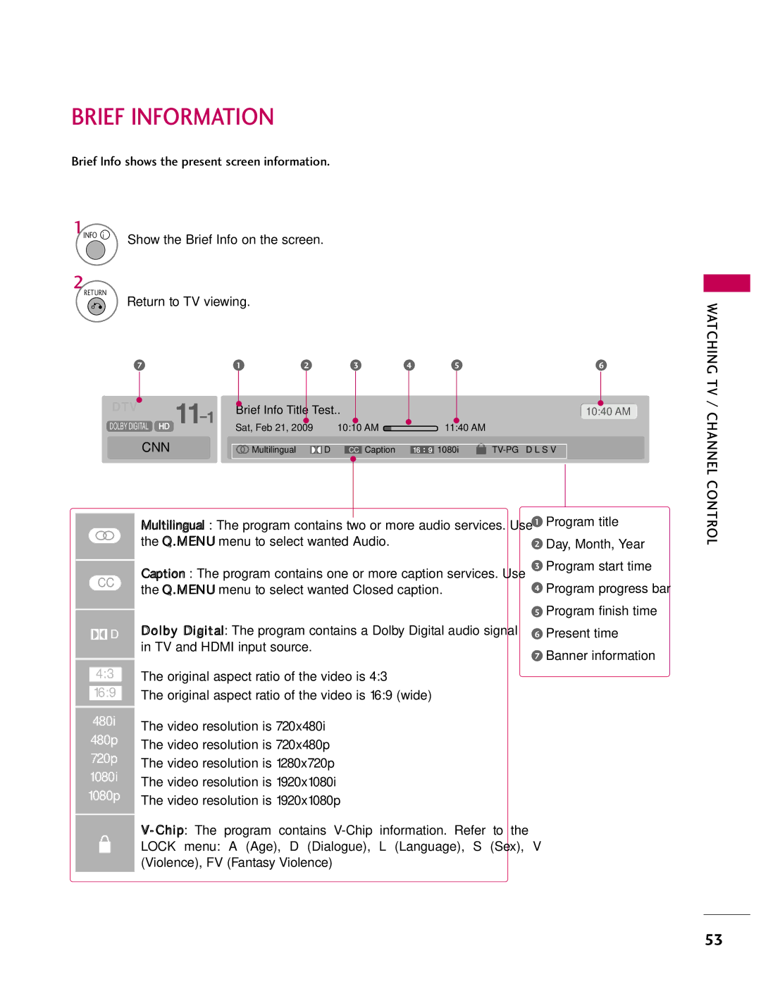 LG Electronics 55LH40, SAC33601903, 37LH55, 37LH40, 37LH41 Brief Information, Brief Info shows the present screen information 