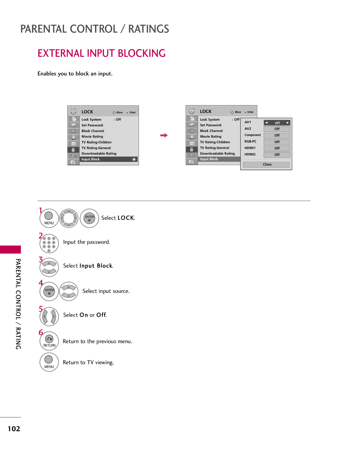 LG Electronics 26LH210C, SAC34026003, 42LH200C, 37LH200C External Input Blocking, 102, Enables you to block an input 