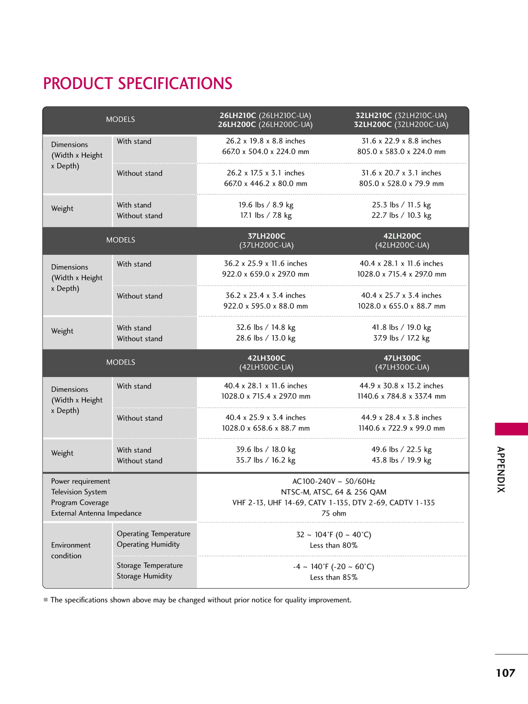 LG Electronics 37LH200C, SAC34026003, 42LH200C, 26LH200C, 26LH210C, 32LH210C, 32LH200C owner manual Product Specifications, 107 