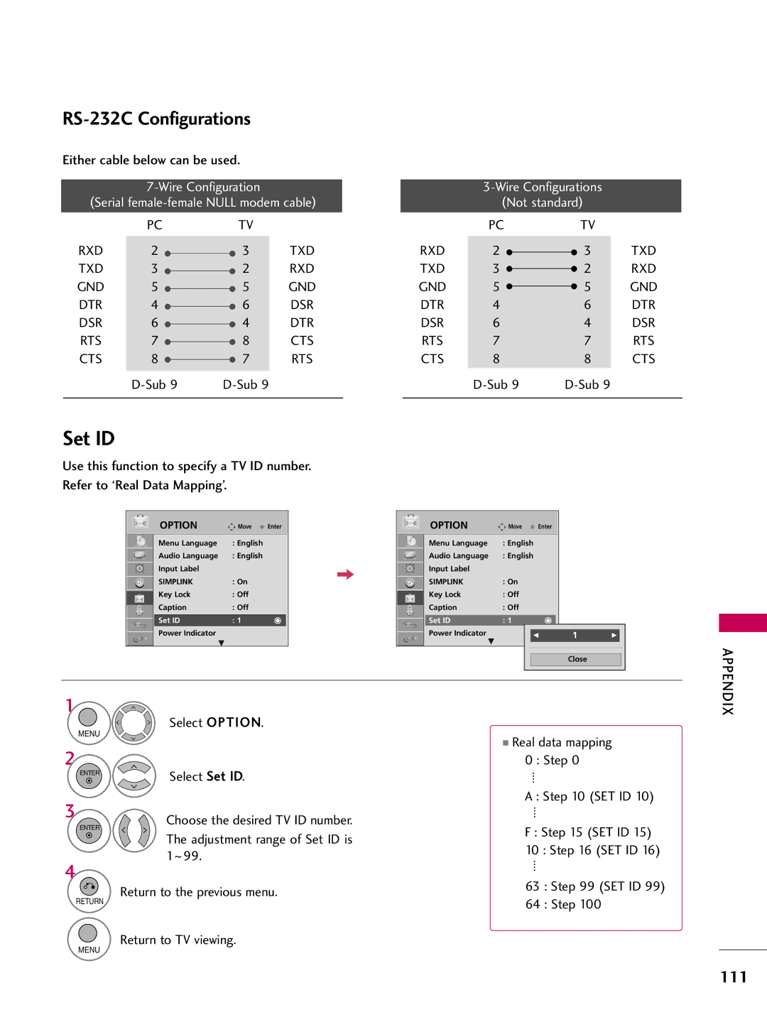 LG Electronics 32LH200C, SAC34026003, 42LH200C, 37LH200C, 26LH200C RS-232C Configurations, 111, Rxd Txd Gnd Dtr Dsr Rts Cts 