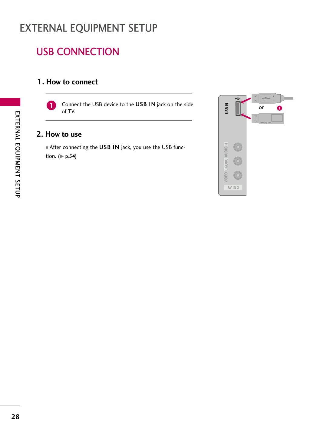 LG Electronics SAC34026003, 42LH200C, 37LH200C, 26LH200C, 26LH210C, 32LH210C, 32LH200C owner manual USB Connection, Tion. G p.54 