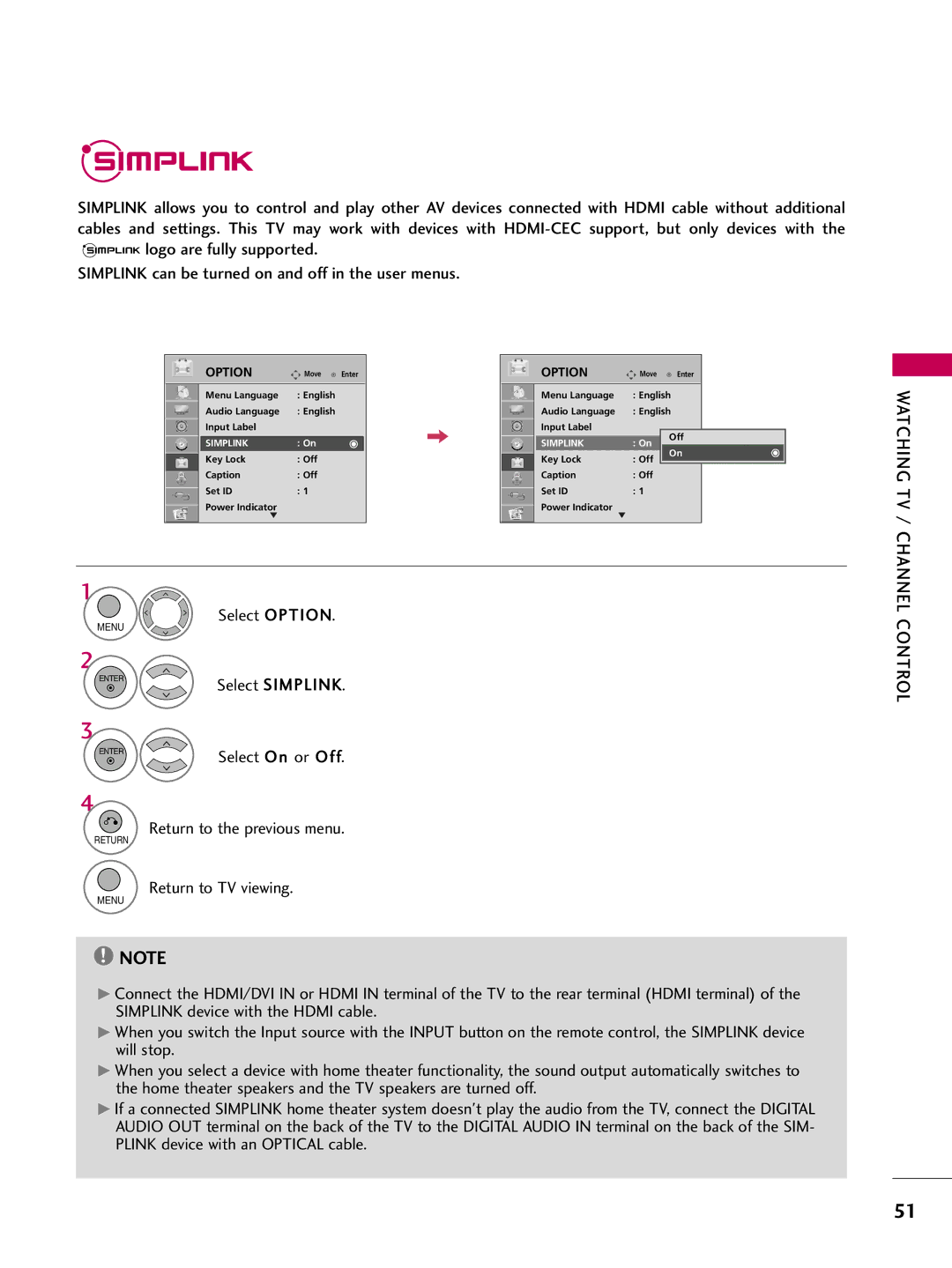 LG Electronics 37LH200C, SAC34026003, 42LH200C, 26LH200C Select Simplink, Select On or Off Return to the previous menu 