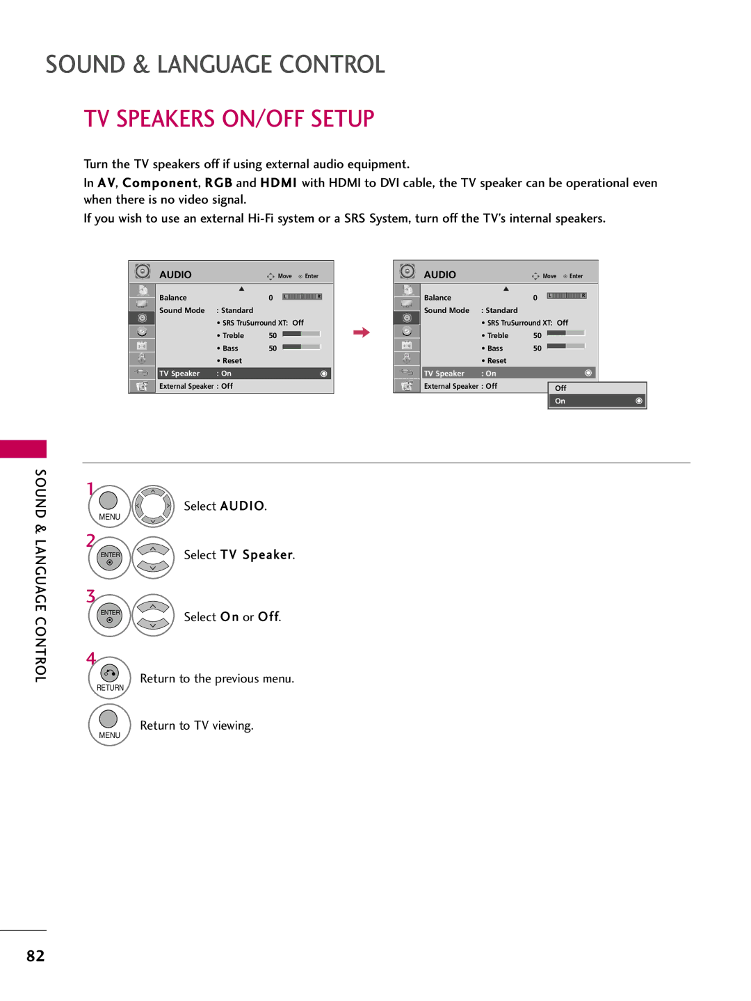 LG Electronics 32LH210C, SAC34026003, 42LH200C, 37LH200C, 26LH200C, 26LH210C, 32LH200C owner manual TV Speakers ON/OFF Setup 