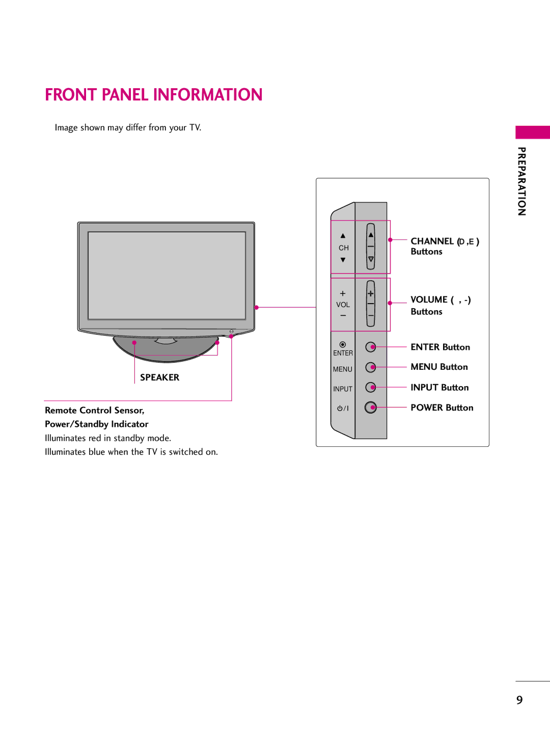 LG Electronics 42LH255H, SAC34026004, 42LH260H, 37LH250H, 37LH260H, 37LH255H Front Panel Information, Speaker, Channel D,E 