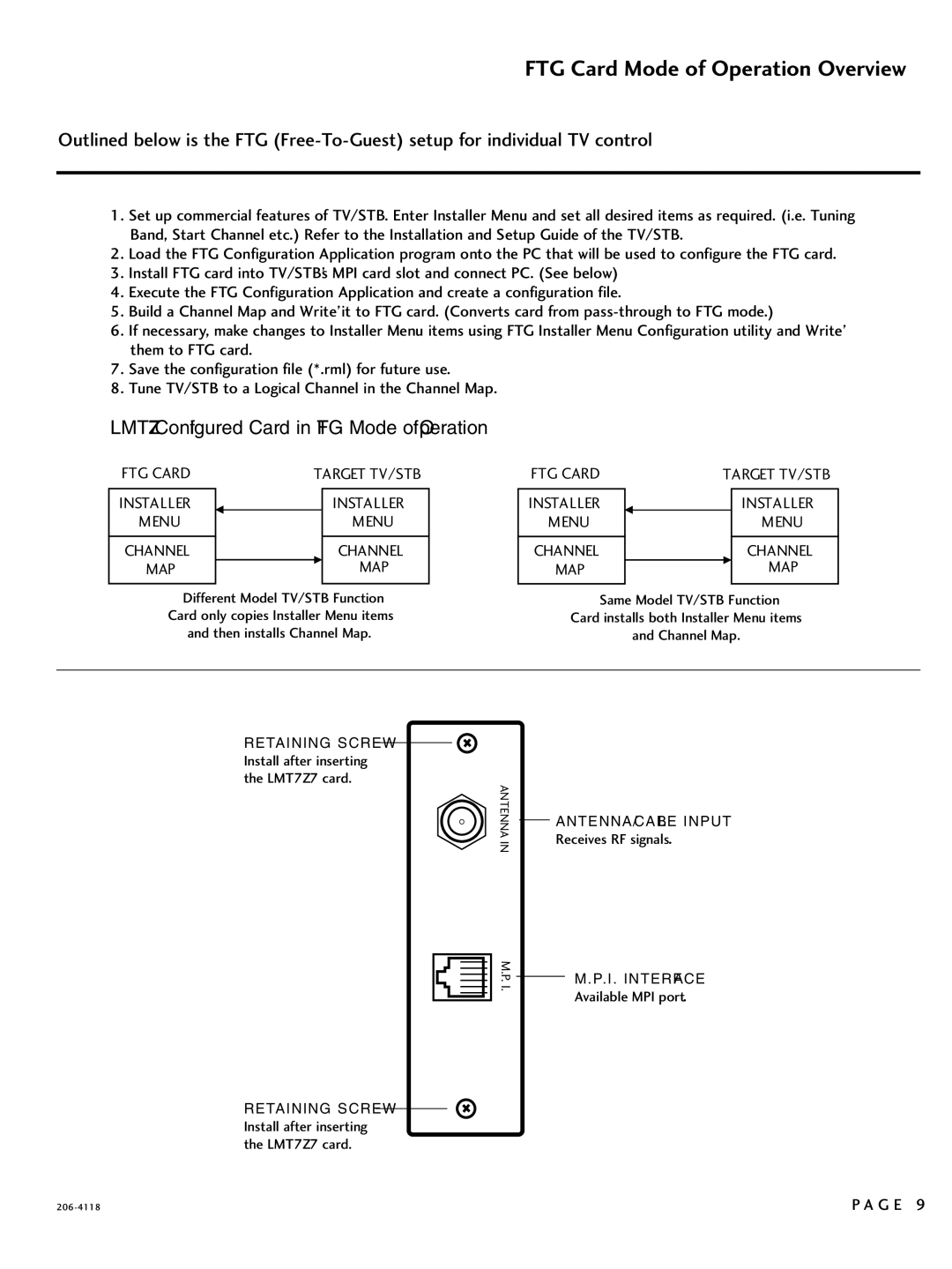 LG Electronics 32LH240H FTG Card Mode of Operation Overview, LMT7Z7 Configured Card in FTG Mode of Operation, LMT7Z7 card 