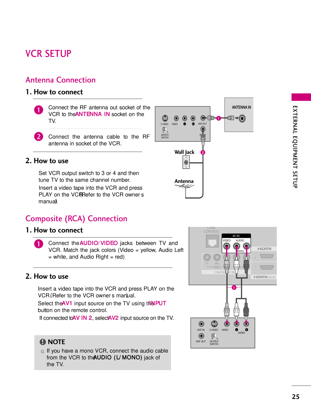 LG Electronics 32LH250H, SAC34026004, 42LH255H, 42LH260H, 37LH250H, 37LH260H, 37LH255H, 37LH265H VCR Setup, Antenna Connection 