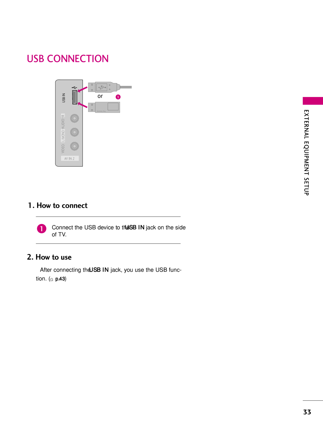 LG Electronics 37LH255H, SAC34026004, 42LH255H USB Connection, Connect the USB device to the USB I N jack on the side of TV 