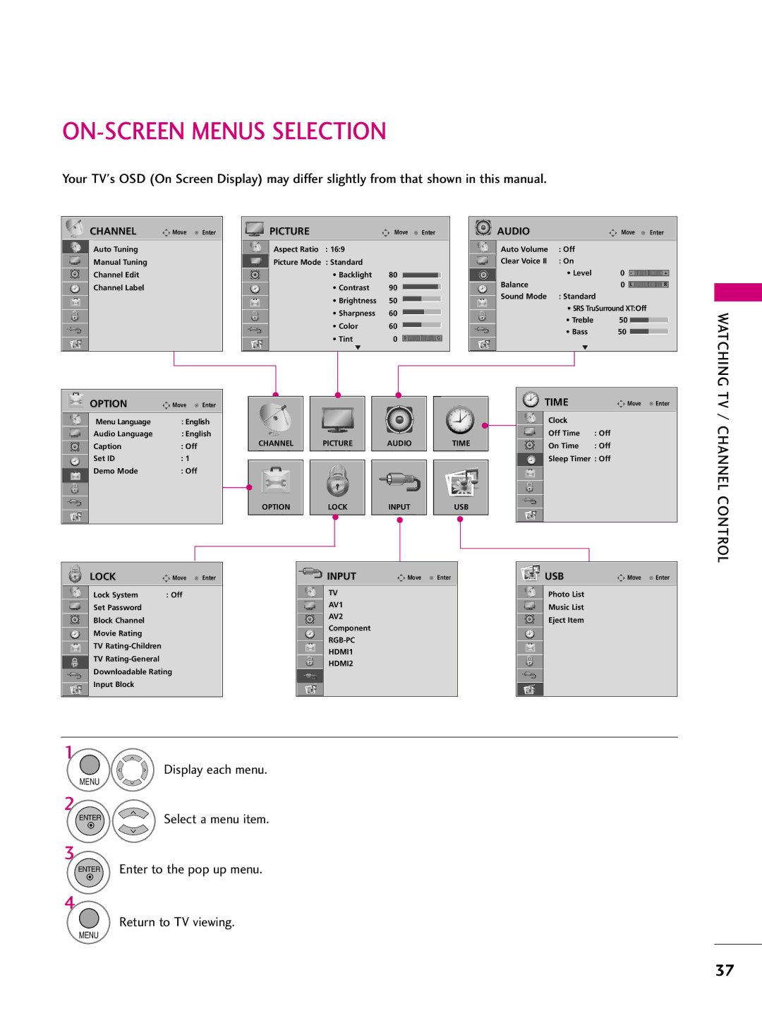 LG Electronics 32LH255H, SAC34026004, 42LH255H, 42LH260H, 37LH250H ON-SCREEN Menus Selection, Watching, TV / Channel Control 