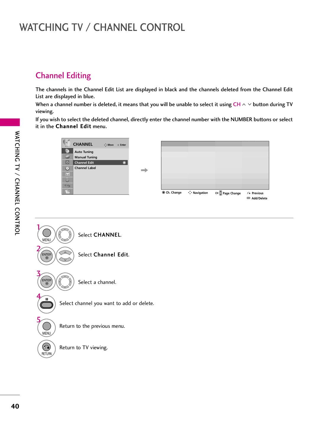 LG Electronics 42LH260H, SAC34026004, 42LH255H, 37LH250H, 37LH260H Channel Editing, Select Channel Edit, Select a channel 